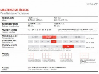 Sistema Europeo Perimetral 90