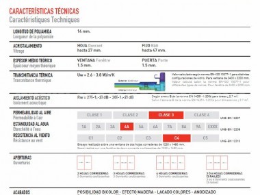 Sistema Europeo Rotura RP90